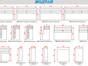 Конфигурация Стайло 2