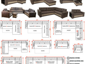 Конфигурация Стайло 2