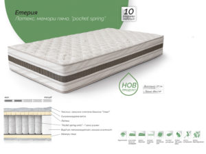 Етерия - двулицев