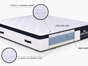 King line cool memory - двулицев